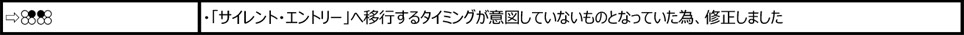 ラース・アレクサンダーソン Ver.2.01（2018年9月11日更新）