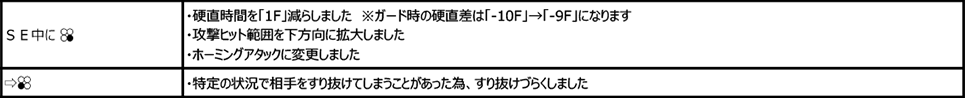 ラース・アレクサンダーソン Ver.3.10（2019年12月9日更新）