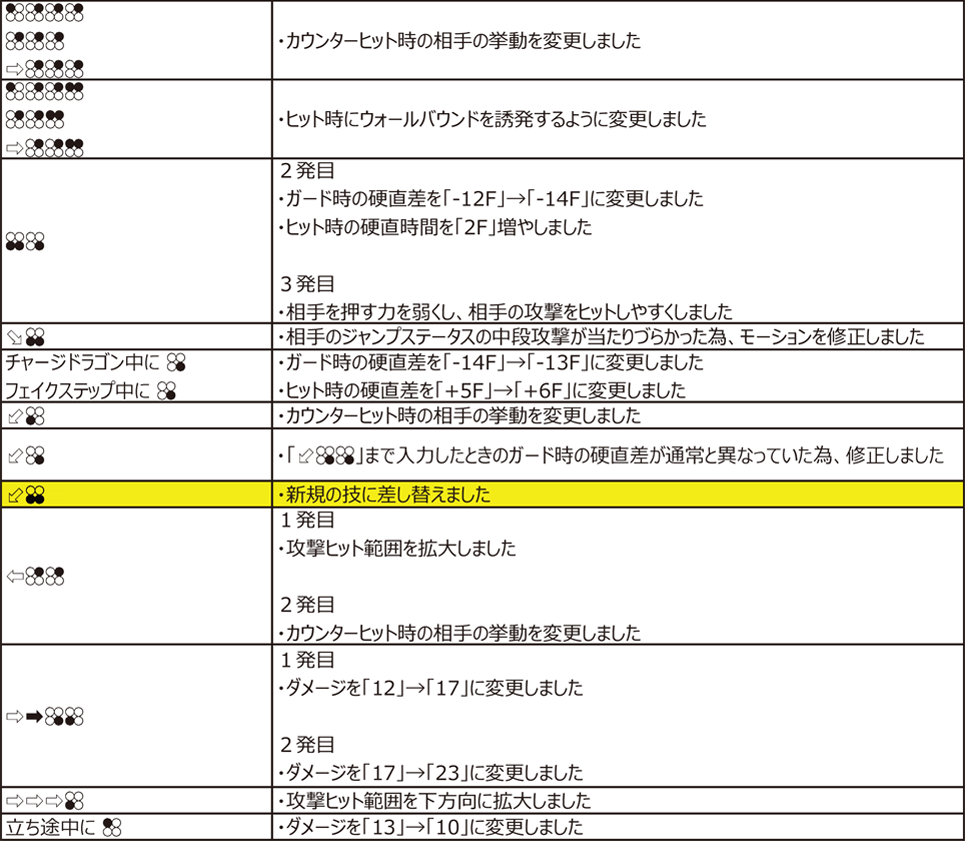 マーシャル・ロウ Ver.4.00（2020年11月9日更新）