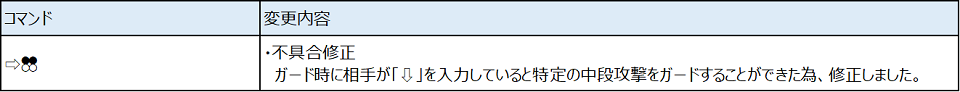 Ver.4.20（2021年5月27日更新）