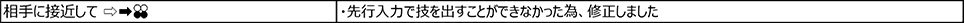 リー・チャオラン Ver.2.20（2019年2月18日更新）