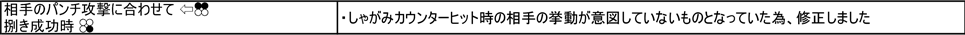 リー・チャオラン Ver.3.01（2019年10月3日更新）