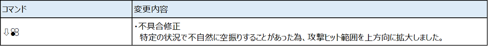 Ver.4.20（2021年5月27日更新）