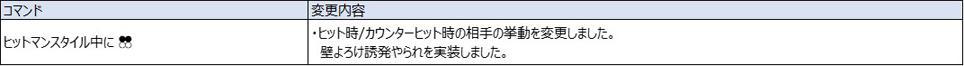 Ver.5.00（2022年8月17日更新）