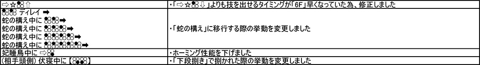 レイ・ウーロン Ver.2.02（2018年11月1日更新）