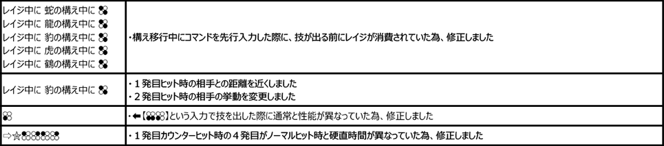 レイ・ウーロン Ver.3.10（2019年12月9日更新）