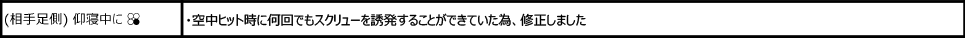 レイ・ウーロン Ver.3.20（2020年1月28日更新）