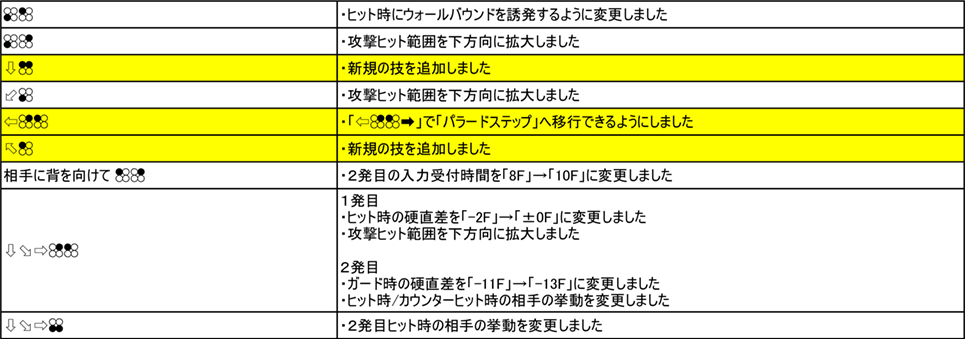 リリ Ver.3.00（2019年9月6日更新）