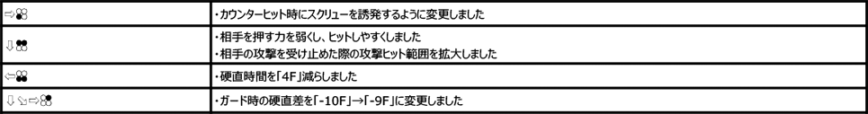 リリ Ver.3.30（2020年3月23日更新）