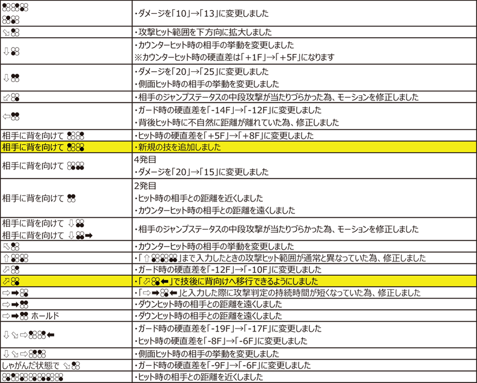 リリ Ver.4.00（2020年11月9日更新）