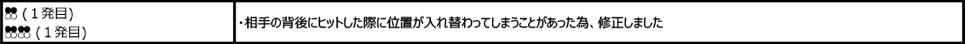 リロイ・スミス Ver.3.30（2020年3月23日更新）