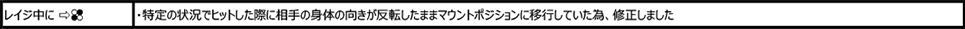 クレイグ・マードック Ver.2.13（2018年12月13日更新）