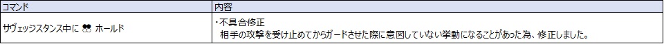 Ver.5.01（2022年10月4日更新）