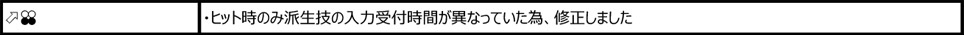 マスターレイヴン Ver.2.01（2018年9月1日更新）