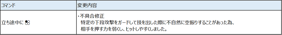 Ver.4.20（2021年5月27日更新）