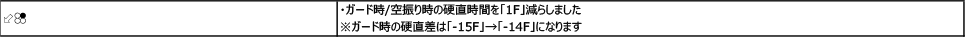 ニーガン Ver.3.03（2019年11月11日更新）