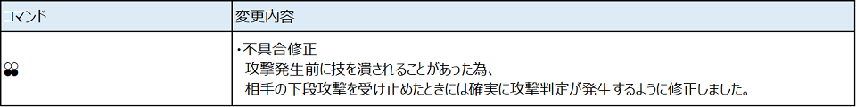 Ver.4.20（2021年5月27日更新）