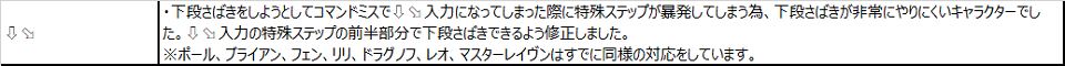 ニーナ・ウィリアムズ Ver.4.10（2021年3月22日更新）