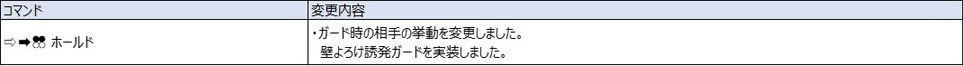 Ver.5.00（2022年8月17日更新）