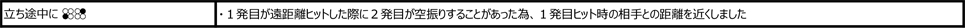 ポール・フェニックス Ver.2.10（2018年12月3日更新）