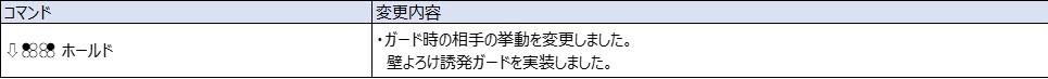 Ver.5.00（2022年8月17日更新）