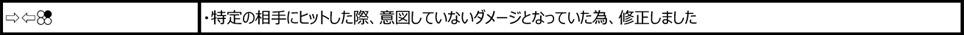 シャヒーン Ver.2.01（2018年9月11日更新）