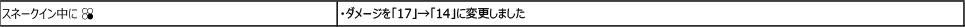 シャヒーン Ver.3.03（2019年11月11日更新）