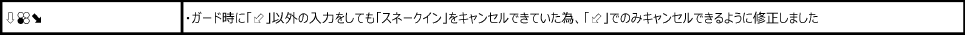 シャヒーン Ver.3.20（2020年1月28日更新）