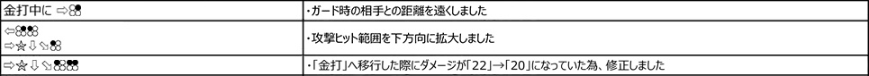 吉光 Ver.2.20（2019年2月18日更新）