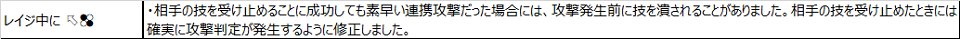 吉光 Ver.4.10（2021年3月22日更新）