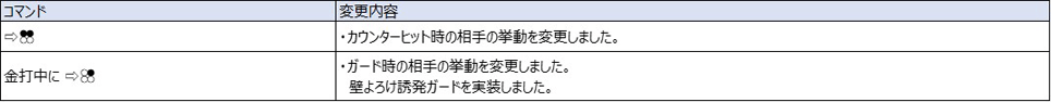 Ver.5.00（2022年8月17日更新）