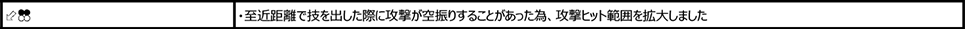 ザフィーナ Ver.3.33（2020年8月18日更新）