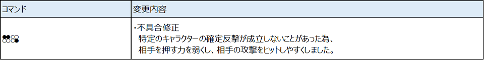 Ver.4.20（2021年5月27日更新）